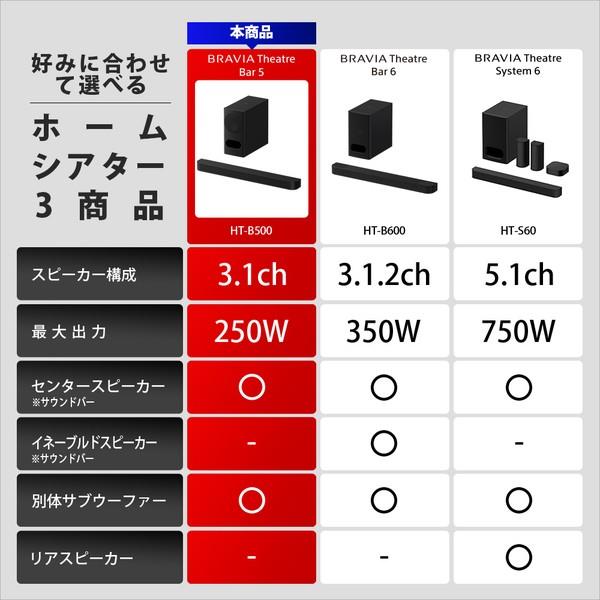 ソニー BRAVIA Theatre Bar 5 /3.1chサウンドバー HT-B500 | ノジマ