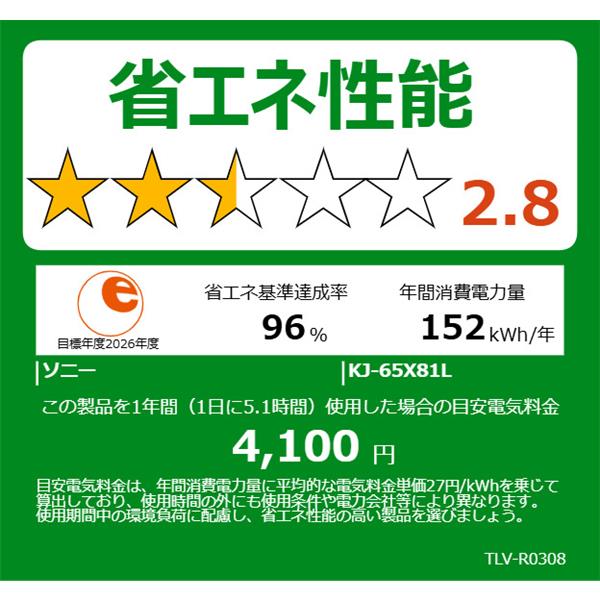 SONY 4K液晶テレビ BRAVIA(ブラビア)【65V型/高画質プロセッサーHDR X1