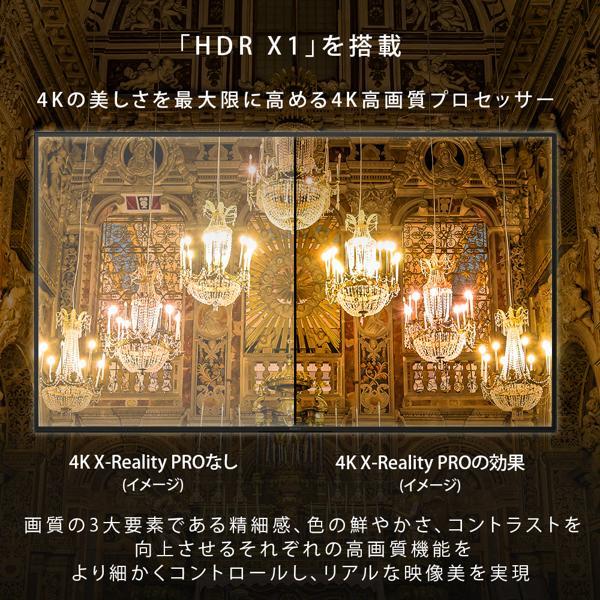 SONY 4K液晶テレビ BRAVIA(ブラビア)【55V型/高画質プロセッサーHDR X1