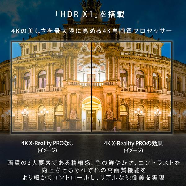SONY 4K液晶テレビ BRAVIA(ブラビア)【75V型/高画質プロセッサーHDR X1