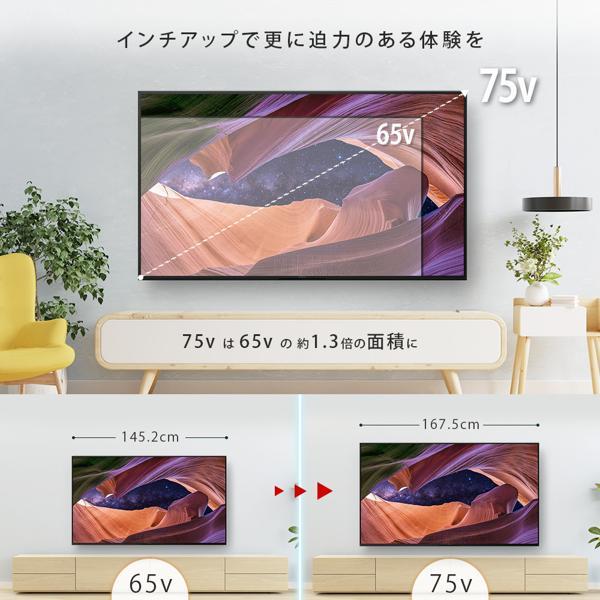 SONY 4K液晶テレビ BRAVIA(ブラビア)【65V型/高画質プロセッサーHDR X1
