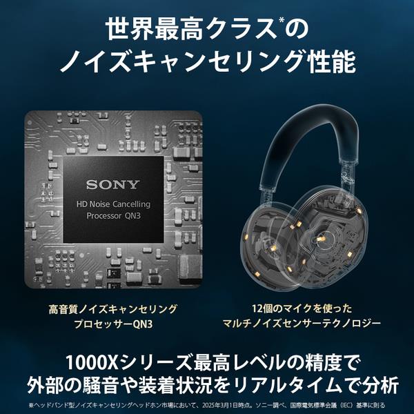 SONY 1000Xシリーズ ヘッドフォン ブラック ソニー SONY MDR-1000X ワイヤレスノイズキャンセリングヘッドホン
