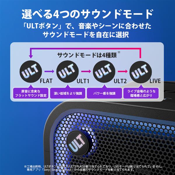 SONY アクティブスピーカー SRSULT700 | ノジマオンライン