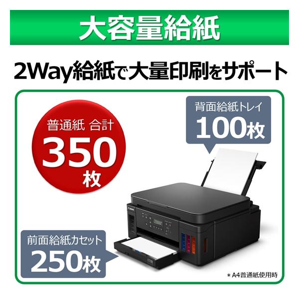 18％OFF】 M221 CD印刷パーツ 良品 キャノンプリンタ用レーベル タイプG PM640仕様