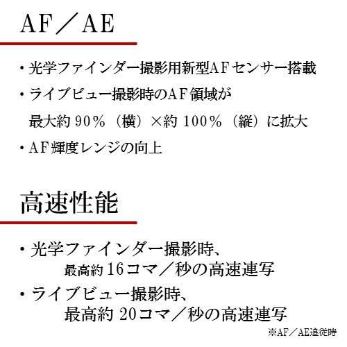 Canon EOS1DXMK3 デジタル一眼レフカメラ EOS-1D X Mark III Canon EOS1DXMK3 デジタル一眼レフカメラ EOS-1D X Mark III