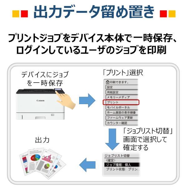 CANON A3 モノクロレーザービームプリンター Satera(サテラ)【MEAP対応