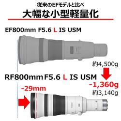 Canon RF80056LIS 【超望遠】単焦点レンズ RF800mm F5.6 L IS USM | ノジマオンライン