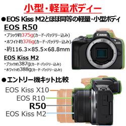 Canon EOSR50BK-WZK ミラーレスカメラ EOS R50・ダブルズームキット 