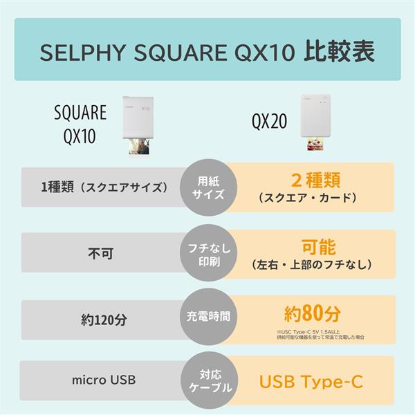 CANON コンパクトフォトプリンター SELPHY(セルフィー) グレー QX20-GY