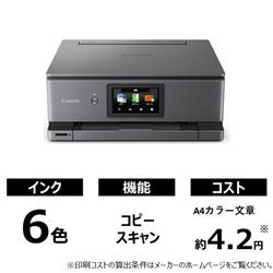 CANON PIXUSXK510