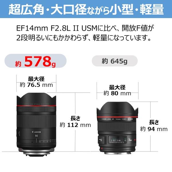 CANON RF14mm F1.4 L VCM RF14F14LVCM | ノジマオンライン