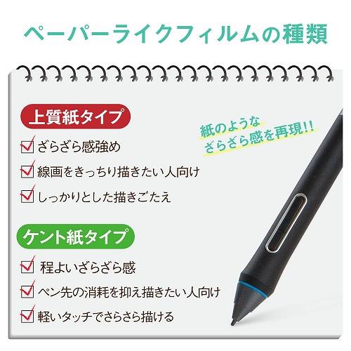 ELECOM TB-WC215FLAPLL Wacom Cintiq 22/保護フィルム/ペーパーライク