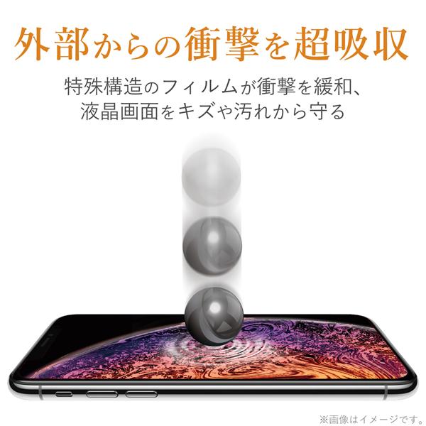 エレコム iPhone SE 第2世代 2020 対応 フィルム [特殊ブラインド加工で視界を制御する] 衝撃吸収 PM-A19AFLPF