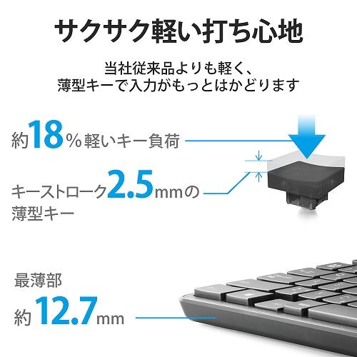 ELECOM TK-FDM109MKBK 無線キーボード/薄型/メンブレン式/抗菌