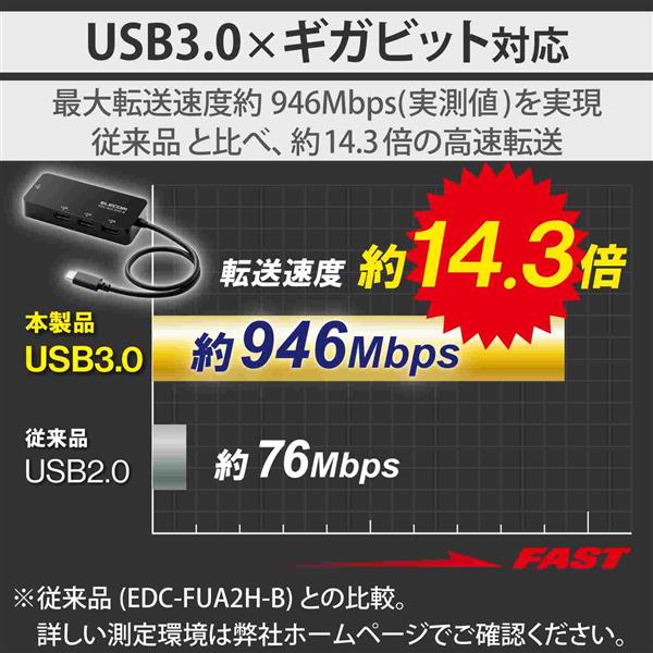 ELECOM EDC-GUC3H2-B LANアダプター 有線 タイプC Giga USBハブ付 (USB-A×3) USB3.2(Gen1)/3.1( Gen1)/3.0 ブラック | ノジマオンライン