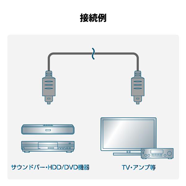 テレビ 光ケーブル セール スピーカー