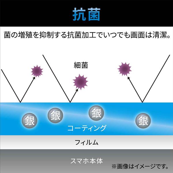 ELECOM PM-X223FLFPAN Xperia Ace III(SO-53C/SOG08)用 フィルム【衝撃吸収/指紋防止/反射防止】  ノジマオンライン