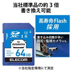 ELECOM MF-DRSD064GU11 SDカード【SDXC/64GB/Class10/UHS-I/ドライブ