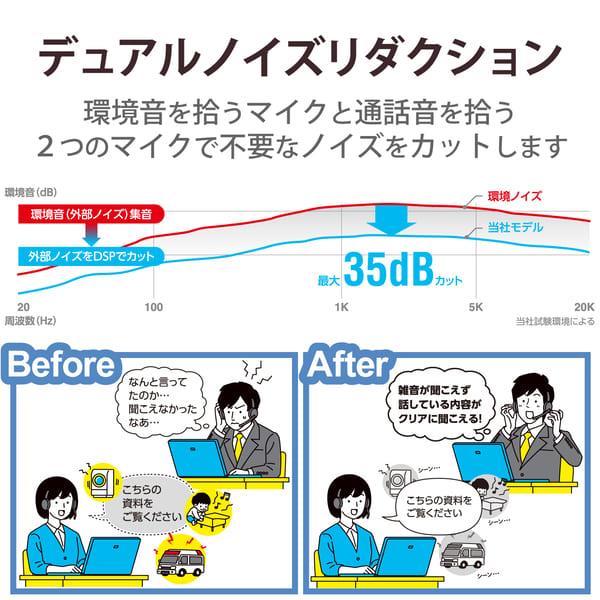 ELECOM ヘッドホン 無指向性 マイク付きイヤホン 有線 USB 接続
