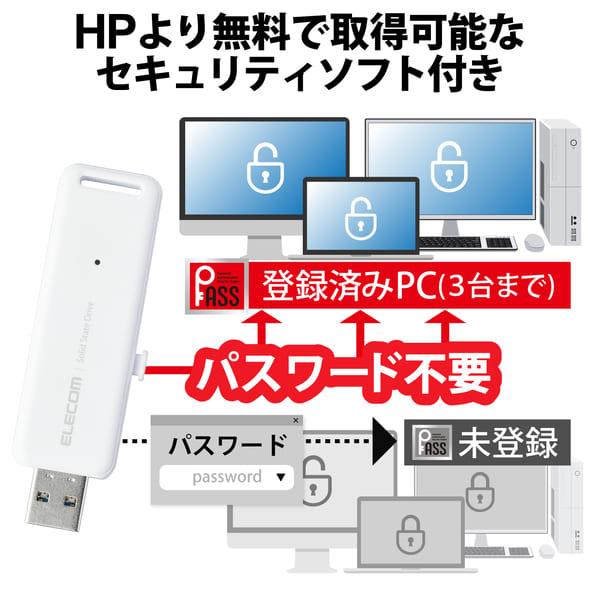 ELECOM SSD 外付け 1TB USB3.2 Gen2 読出最大1000MB 秒 スライド式