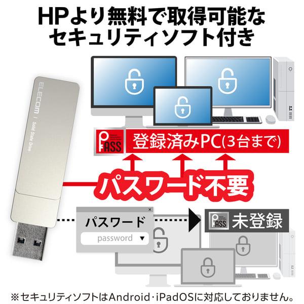 ELECOM SSD外付け 500GB USB3.2(Gen2) 読込最大500MB 秒 USBメモリ型