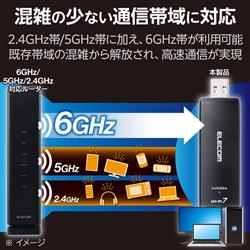 ELECOM WiFi 無線LAN 子機 USB 無線LANアダプタ 2880+2880+688Mbps Wi