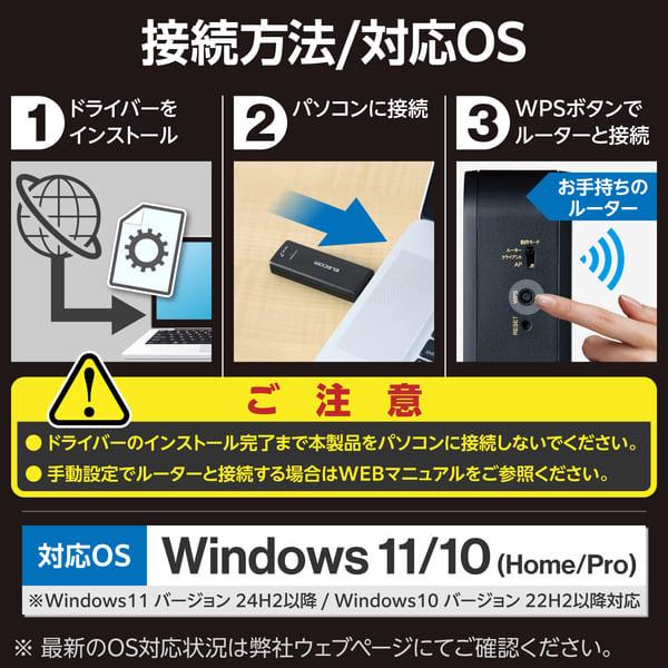 ELECOM WiFi 無線LAN 子機 USB 無線LANアダプタ 2880+2880+688Mbps Wi