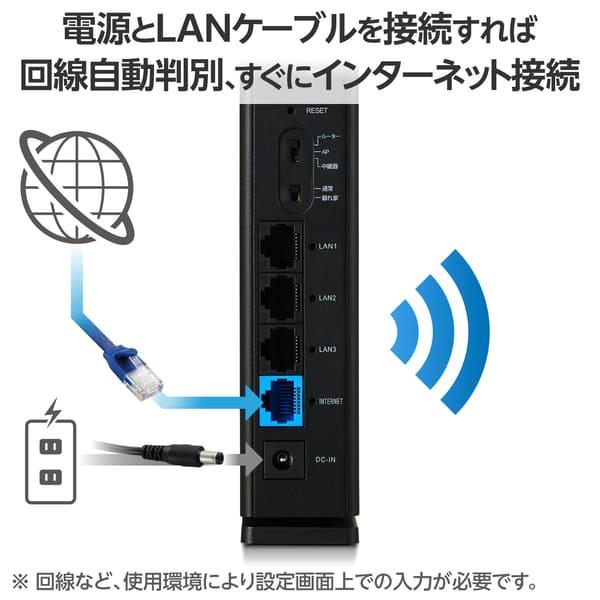 ELECOM WiFi ルーター 親機 Wi-Fi 6 11ax 11ac 1201+300Mbps IPv6