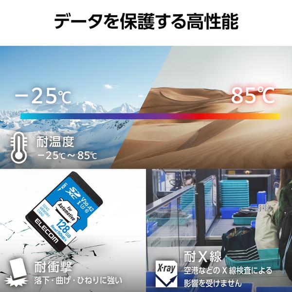 監視カメラとメモリーカード SDカード 容量32GB/ 64GB/ 128GB MicpoSDメモリーカード マイクロ 送料