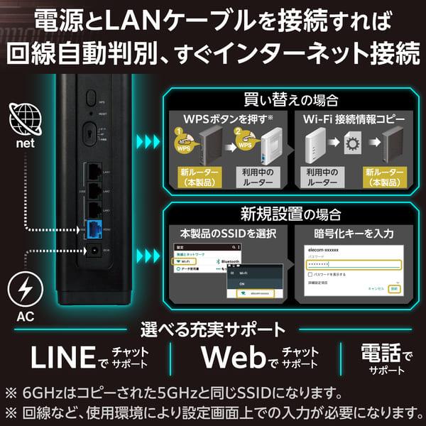ELECOM EasyMesh WiFiルーター 親機 Wi-Fi7 11be 11ax 5765+2882+