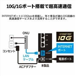 ELECOM WiFi ルーター Wi-Fi 7 11be 10ギガ対応 10Gポート EasyMesh