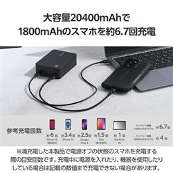 ELECOM モバイルバッテリー 20400mAh 大容量 PD 最大67W 高速充電 USB