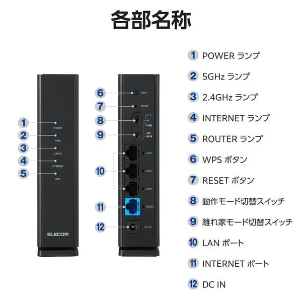 ELECOM WiFiルーター AX3000 Wi-Fi6 無線LAN IPv6(IPoE)対応 EasyMesh