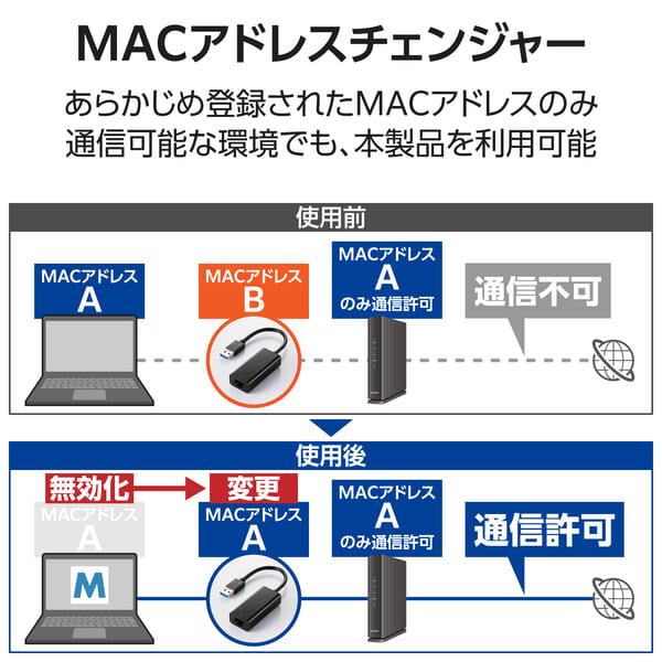 ELECOM 有線LANアダプター USB-A 1000Mbps 高速通信 USB 3.2 Gen1