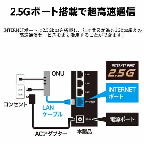 ELECOM Wi-Fi 7 ルーター 無線LAN 2.5Gbps WAN EasyMesh メッシュ対応