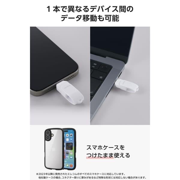 ELECOM USBメモリ 64GB USB Type-C 高速転送 回転式コネクタ