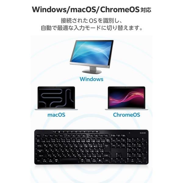 ELECOM ワイヤレスキーボード 静音 テンキー付き 2.4GHz無線 USB