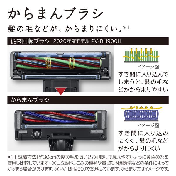 HITACHI PVBH900J 【軽量/LEDライト/スタンド充電台/シャンパン ...