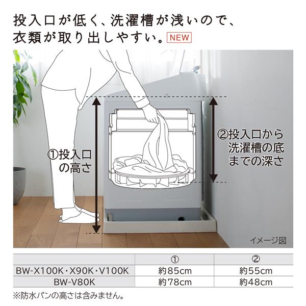 HITACHI BW-V100K-W 全自動洗濯機 ビートウォッシュ [ナイアガラビート洗浄]【洗濯10.0kg/ホワイト】☆大型配送対象商品 |  ノジマオンライン