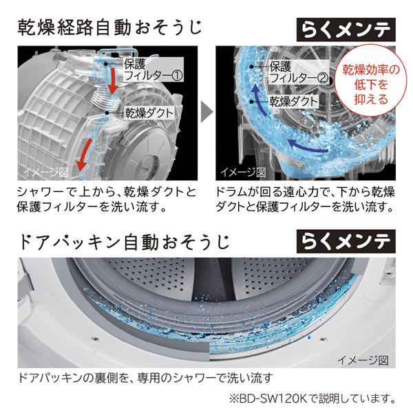 HITACHI BD-SV120K-LW ドラム式洗濯乾燥機 ビッグドラム 【左 HITACHI BD-SV120K-LW ドラム式洗濯乾燥機 ビッグドラム 【左