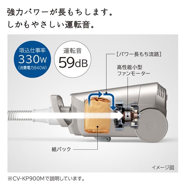 HITACHI CV-KP900M-N 紙パッククリーナー 【キャニスター/紙パック/パワフルスマートヘッド/キレイな排気】 | ノジマオンライン