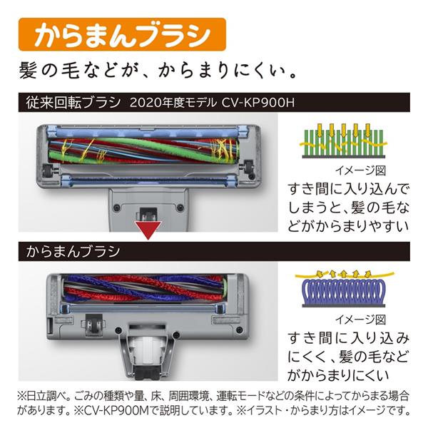 HITACHI CV-KP900M-N 紙パッククリーナー 【キャニスター/紙パック/パワフルスマートヘッド/キレイな排気】 | ノジマオンライン