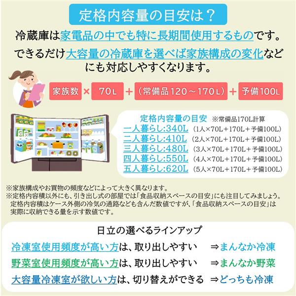 HITACHI 冷蔵庫 3ドア 左開き 375L グラファイトシルバー ☆大型