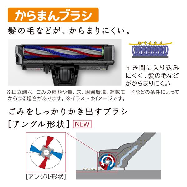最新型番 24年製 すごかるスティック ライトグレー PV-BS1M(H) 日立 スティッククリーナー すごかるスティック ライトグレー PV