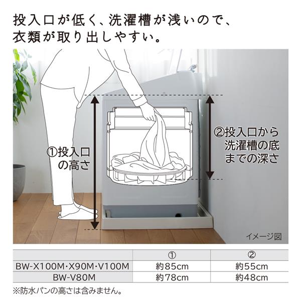 HITACHI 全自動洗濯機 ビートウォッシュ[洗濯8kg/ホワイト］☆大型配送