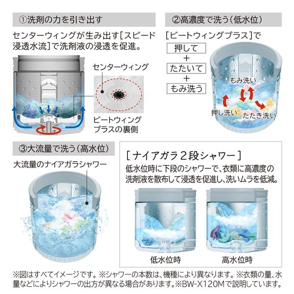 日立 - ★日立★BEATWASH★シャワービート洗浄★エアジェットドライ★自動おそうじ★ Amazon.co.jp: 日立 全自動洗濯機 8kg 家庭用 BW-V80J W ビート