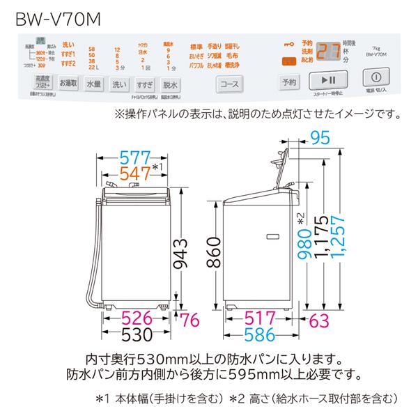 HITACHI 全自動洗濯機 ビートウォッシュ[洗濯7kg/ホワイト］☆大型配送