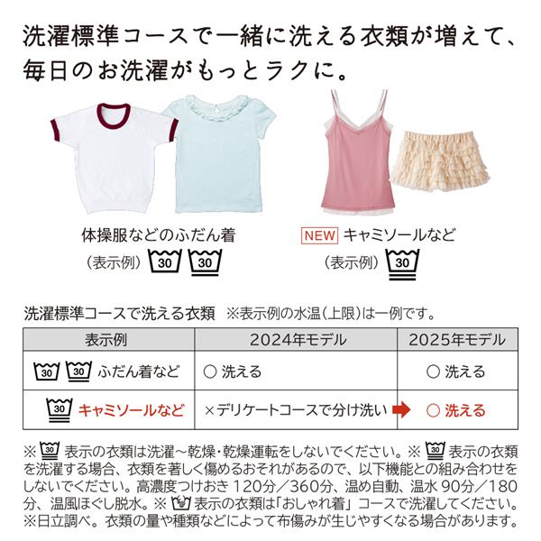 HITACHI 全自動洗濯機 ビートウォッシュ[洗濯7kg/ホワイト