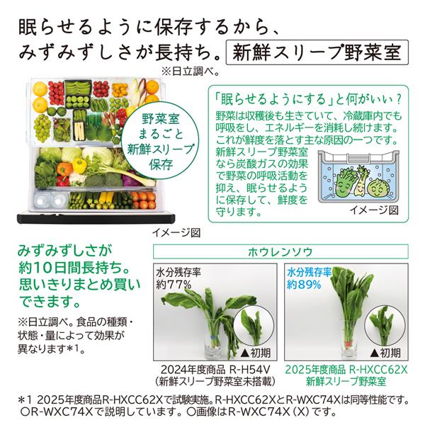 日立 冷蔵庫 [大容量735L/らくうま！ひろin冷凍プラス] 【6ドア