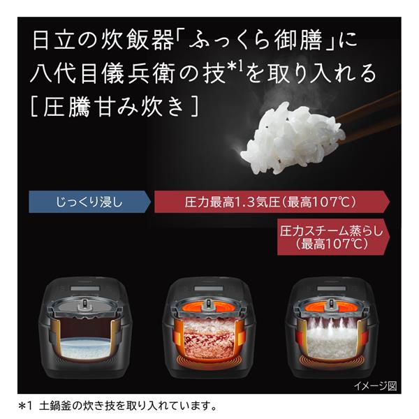 日立 圧力スチームIH炊飯器 ふっくら御前 5.5合 フロストホワイト RZ